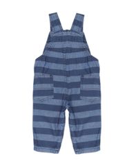 Macacao-Jeans-Listrado-Azul-Escuro-8572068-Azul_Escuro_2