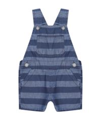 Jardineira-Jeans-Listrada-Azul-Escuro-8572062-Azul_Escuro_1