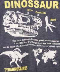 Camiseta-Infantil-Dinossauros-Manga-Longa-Azul-Marinho-9976744-Azul_Marinho_2