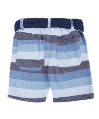 Bermuda-Listrada-com-Cinto-Menino-Azul-Claro-7962314-Azul_Claro_2