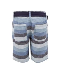 Bermuda-de-Linho-Listrada-Menino-Azul-7975772-Azul_2