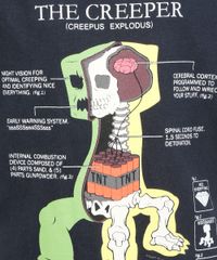 Camiseta-com-Estampa-Minecraft-Azul-Marinho-8175235-Azul_Marinho_3 Camiseta-com-Estampa-Minecraft-Azul-Marinho-8175235-Azul_Marinho_3