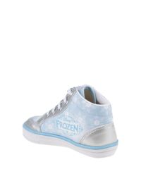 Tenis-Frozen-Azul-Claro-8103419-Azul_Claro_3