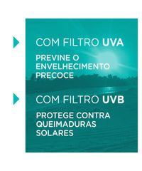 Kit-Protetor-Solar-Corporal-Solar-Expertise-FPS-30-200ml---Protetor-Solar-Facial-Antirrugas-FPS-30---25g-Unico-1038800-Unico_4