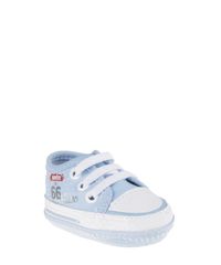 Tenis-Pimpolho-Azul-Claro-8160240-Azul_Claro_1 Tenis-Pimpolho-Azul-Claro-8160240-Azul_Claro_1