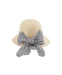 Chapeu-com-Faixa-Estampda-Bege-Claro-8046634-Bege_Claro_4