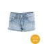 Short-Jeans-BlueMan-Azul-Claro-8193305-Azul_Claro_1