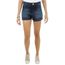 Short-Hot-Pant-Jeans-Azul-Escuro-8165954-Azul_Escuro_1