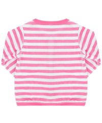 Cardigan-Listrado-em-Plush-Branco-8185109-Branco_2