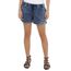 Short-Jeans-em-Moletom-Azul-Medio-8222159-Azul_Medio_1