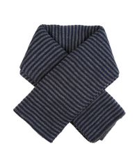 Cachecol-Listrado-em-Trico-Azul-Marinho-8184738-Azul_Marinho_1