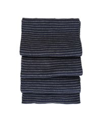 Cachecol-Listrado-em-Trico-Azul-Marinho-8184738-Azul_Marinho_3