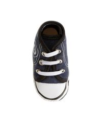 Tenis-em-Jeans-Pimpolho-Azul-Escuro-8356081-Azul_Escuro_4
