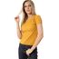 Blusa-Canelada--Basica-Amarelo-Escuro-8403407-Amarelo_Escuro_1