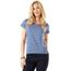 Blusa-Listrada-Azul-Petroleo-8405254-Azul_Petroleo_1