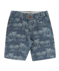 Bermuda-Slim-Estampada-de-Coqueiros-Azul-8395475-Azul_1