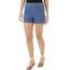 Short-Hot-Pant-Jeans-Dress-To-Azul-Medio-8433988-Azul_Medio_1