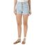 Short-Hot-Pant-Jeans-Dress-To-Azul-Claro-8443785-Azul_Claro_1