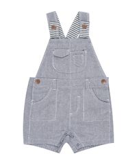 Jardineira--Off-White-8341333-Off_White_1