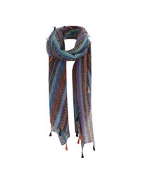 Lenco-Estampado-Etnico-Cia--Maritima-Azul-8336940-Azul_1 Lenco-Estampado-Etnico-Cia--Maritima-Azul-8336940-Azul_1